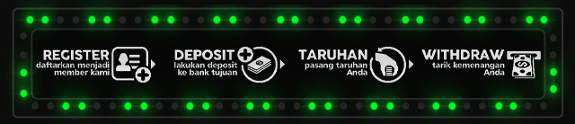 Geloraslot Jackpot